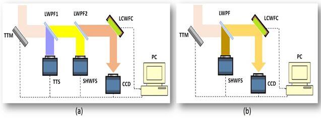 schematic diagram.jpg